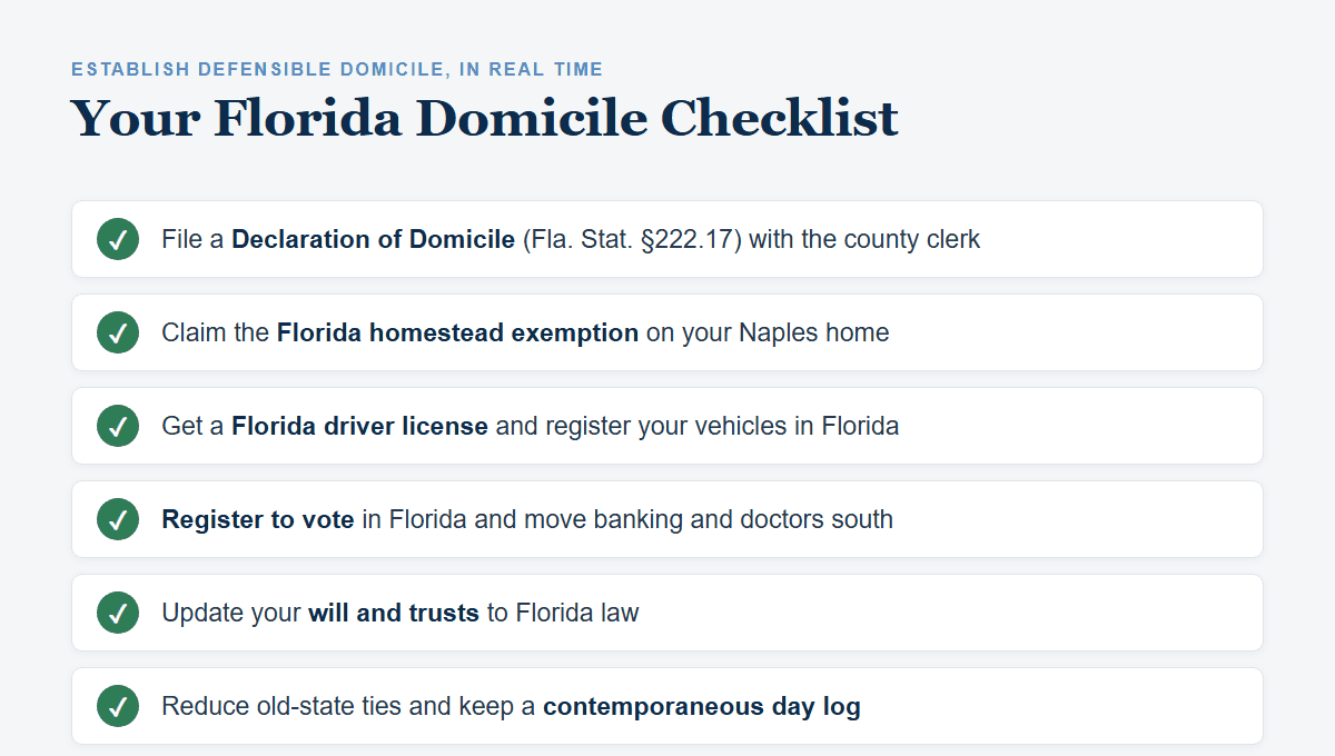 Florida domicile checklist: Declaration of Domicile, homestead exemption, Florida driver license, voter registration, banking, estate plan, and day log