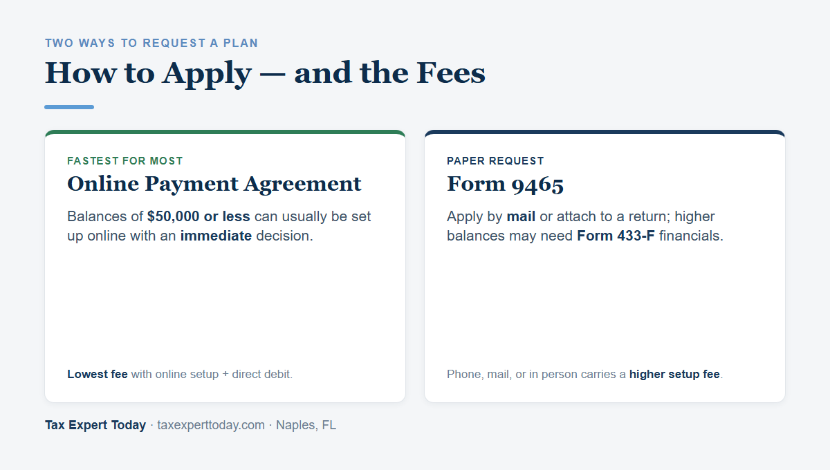 How to apply for an IRS installment agreement: Online Payment Agreement vs Form 9465