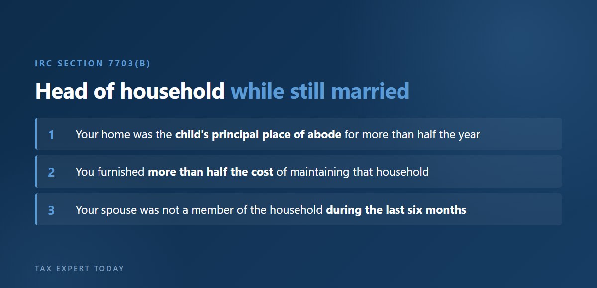The three prong IRC section 7703(b) test for head of household while still married