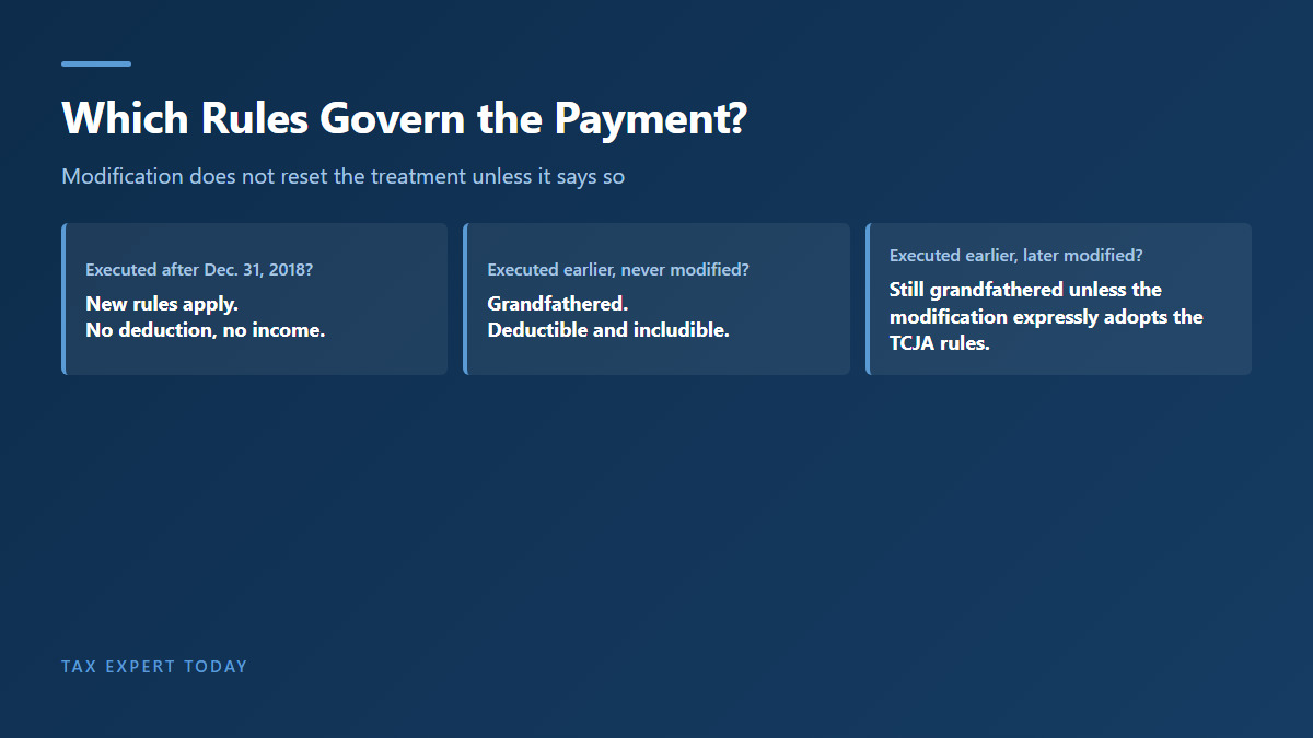 Decision path showing how execution date and modification language determine alimony tax treatment