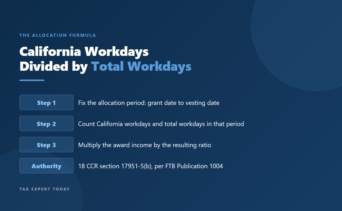 California workday allocation ratio formula for RSU income from grant date to vesting date