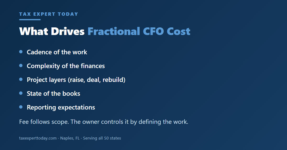 What drives fractional CFO cost up or down by engagement scope
