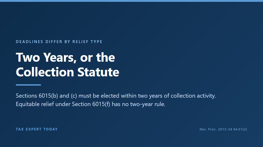 Filing IRS Form 8857 to request innocent spouse relief and the deadlines that apply to each relief type