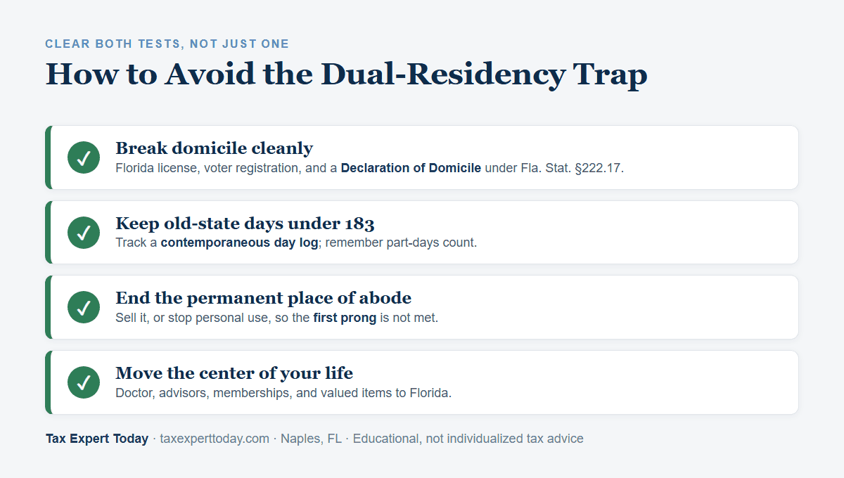 How to avoid the dual-residency trap: break domicile cleanly, keep old-state days under 183, end the permanent place of abode, and move the center of your life to Florida