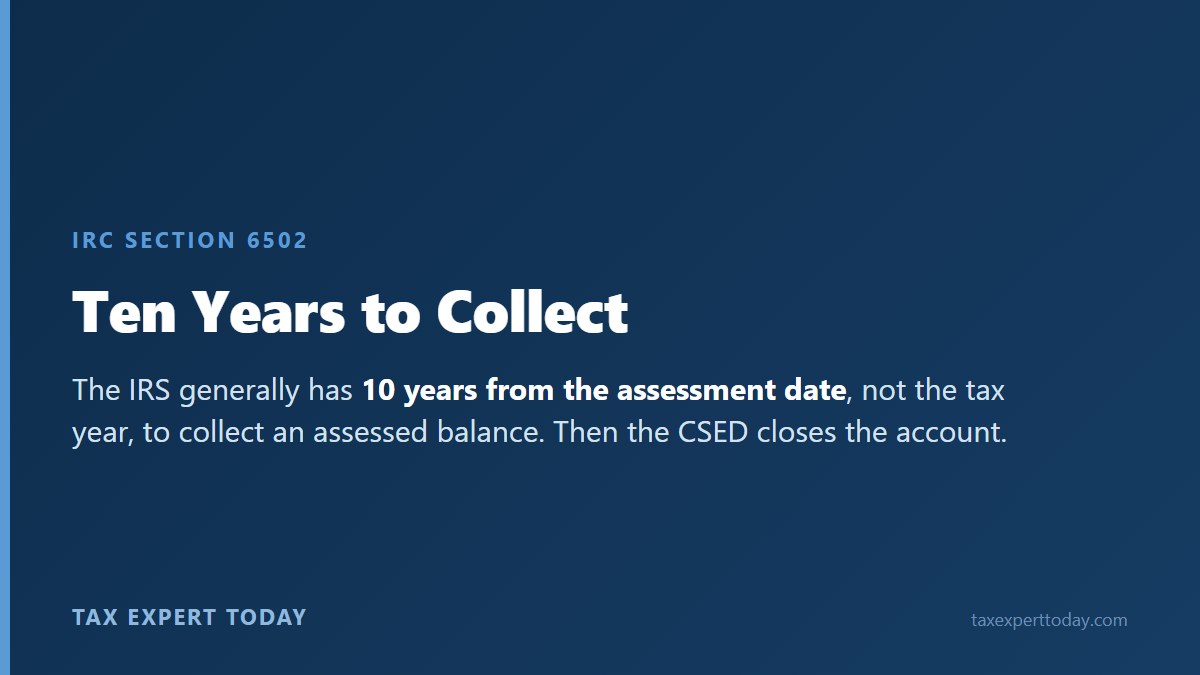 The IRS 10-year rule and the ten-year collection statute under IRC Section 6502
