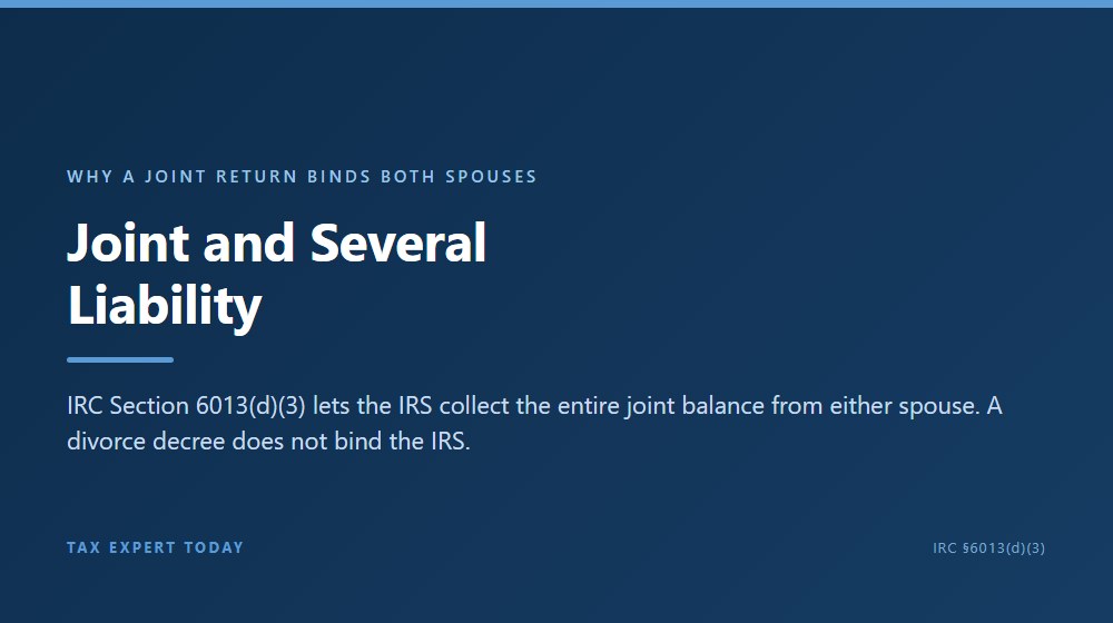 Innocent spouse relief under IRC Section 6015 releases one spouse from joint and several liability on a jointly filed return