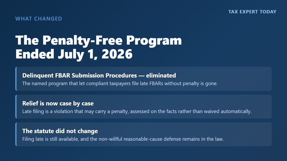 The IRS eliminated the penalty-free Delinquent FBAR Submission Procedures effective July 1, 2026, shifting to case-by-case penalties