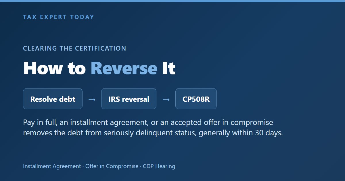 Reverse IRS passport certification with payment installment agreement or offer in compromise and CP508R