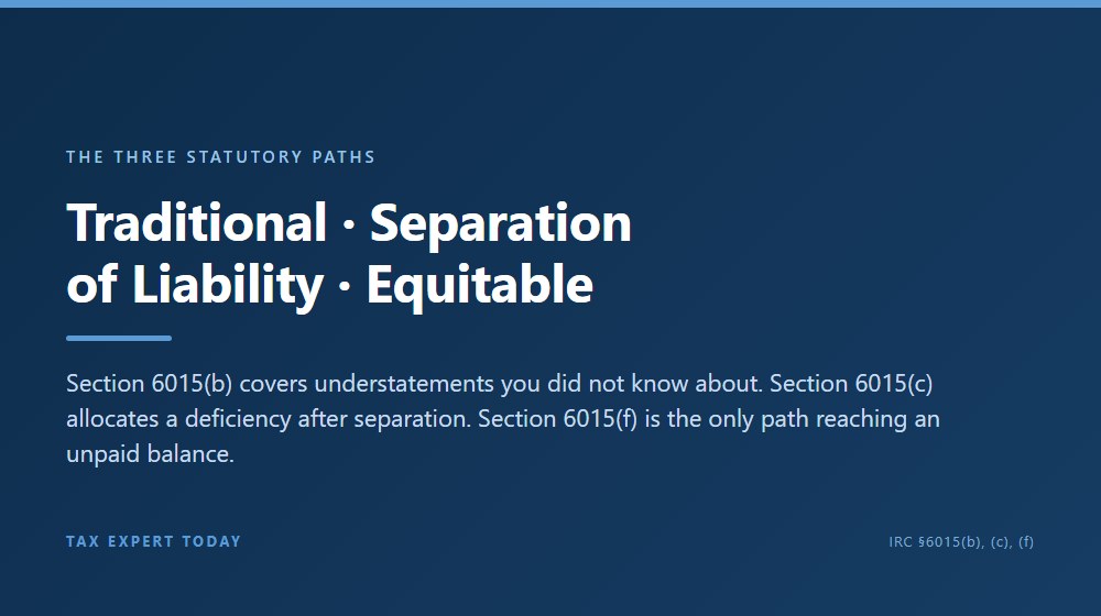 The three paths to innocent spouse relief under IRC Sections 6015(b), 6015(c), and 6015(f)