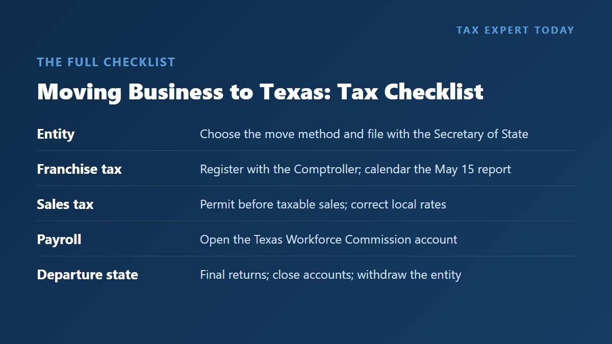 Moving business to Texas tax checklist covering entity, franchise tax, sales tax, payroll, and departure-state cleanup