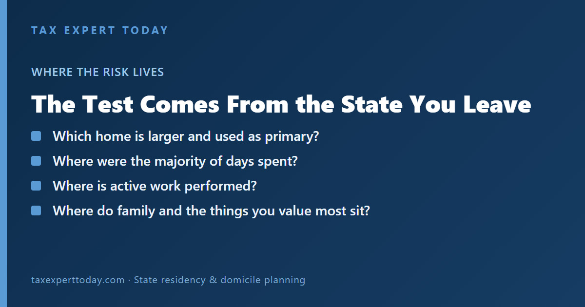 Departure-state residency audit factors: primary home, days present, active work, and family and near-and-dear ties