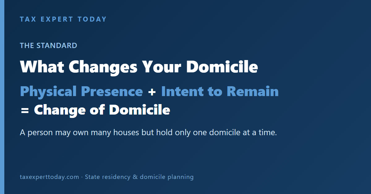 Change of domicile equals physical presence plus intent to remain, the standard for Texas residency