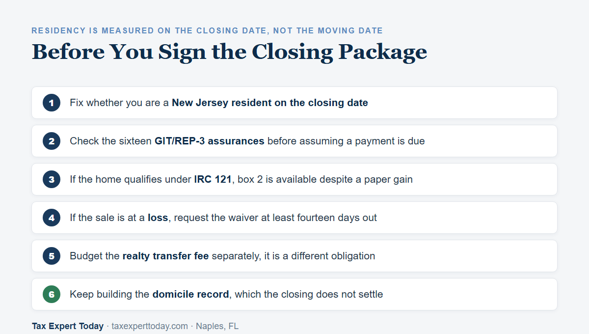 Checklist of six items to settle before signing a New Jersey closing package