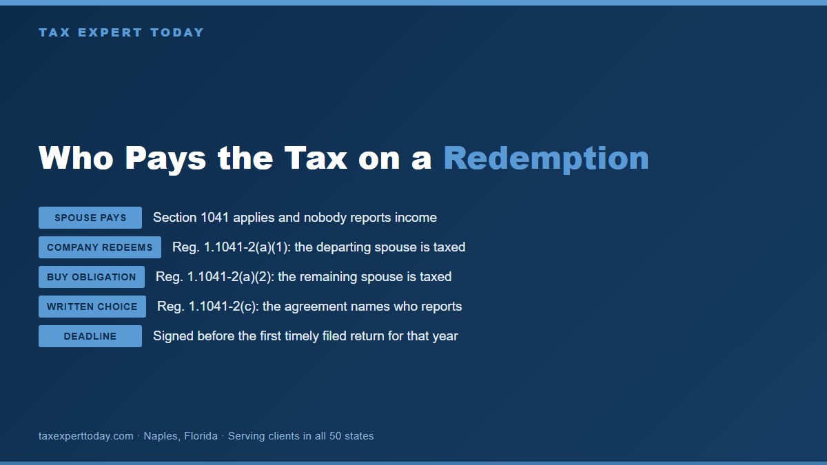 Diagram showing who reports the income when a corporation redeems a departing spouse's stock in a divorce, comparing a personal purchase, a redemption without a purchase obligation, a redemption with a primary and unconditional obligation, and the written agreement permitted by Treasury Regulation 1.1041-2(c)