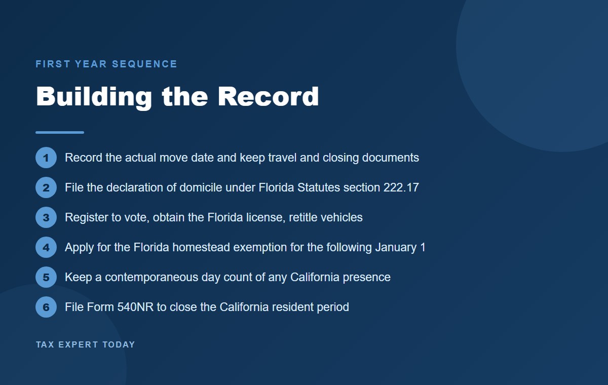Six step first year sequence for documenting a California to Florida residency change
