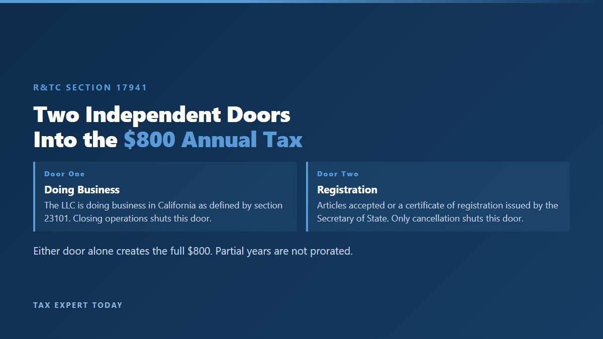 Two independent doors into the $800 California LLC annual tax under R and TC section 17941