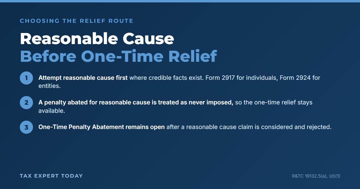 Steps showing why a reasonable cause claim should be attempted before spending the California one-time penalty abatement under R and TC section 19132.5