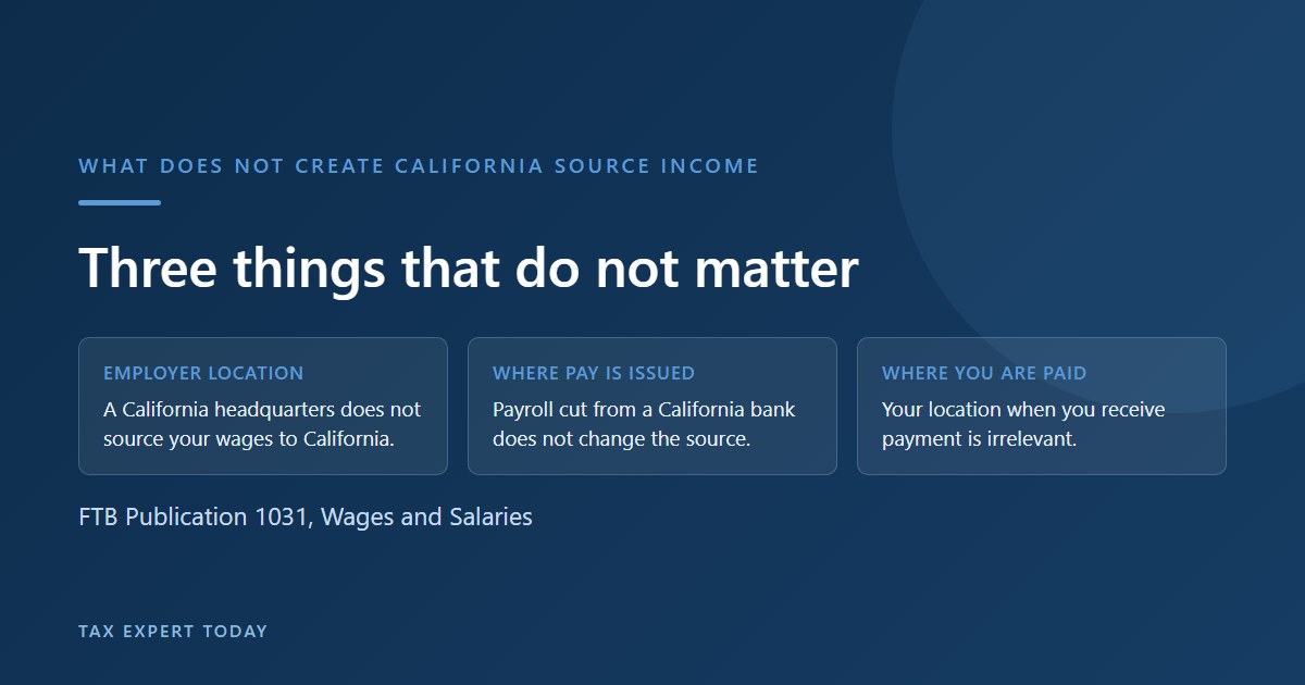 Three factors that do not affect California remote work tax sourcing, being the location of the employer, the place the payment is issued, and the taxpayer's location when payment is received, per FTB Publication 1031