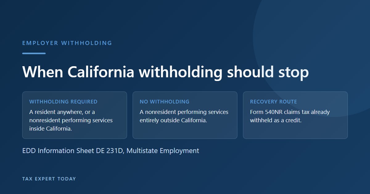 When a California employer should stop personal income tax withholding for a remote worker, contrasting a nonresident performing services entirely outside California against one performing services inside the state, per EDD Information Sheet DE 231D