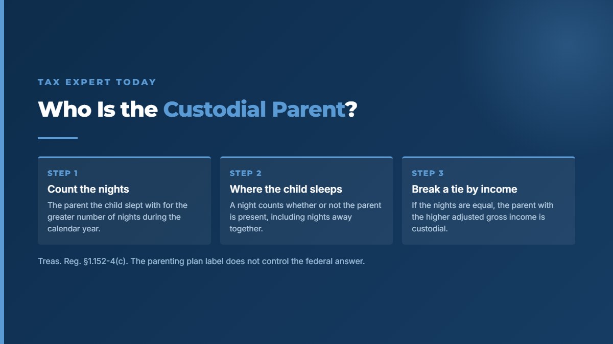 How to identify the custodial parent for Form 8332 by counting nights and breaking a tie by adjusted gross income