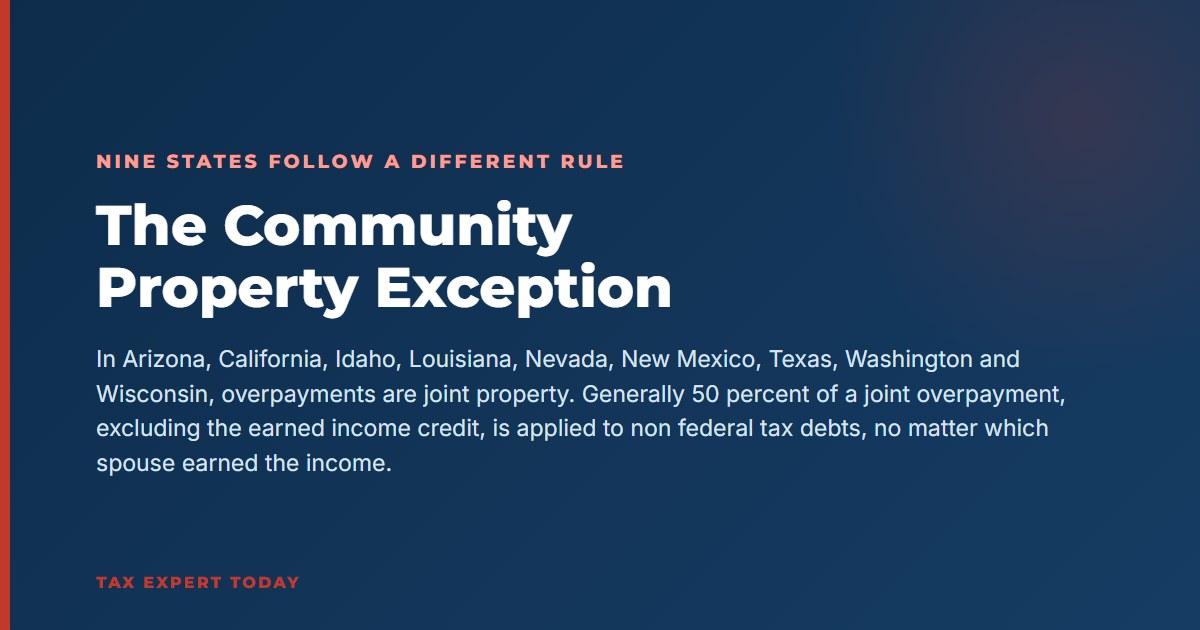 The community property exception to injured spouse relief in Arizona, California, Idaho, Louisiana, Nevada, New Mexico, Texas, Washington and Wisconsin, where 50 percent of a joint overpayment excluding the earned income credit is applied to non federal tax debts
