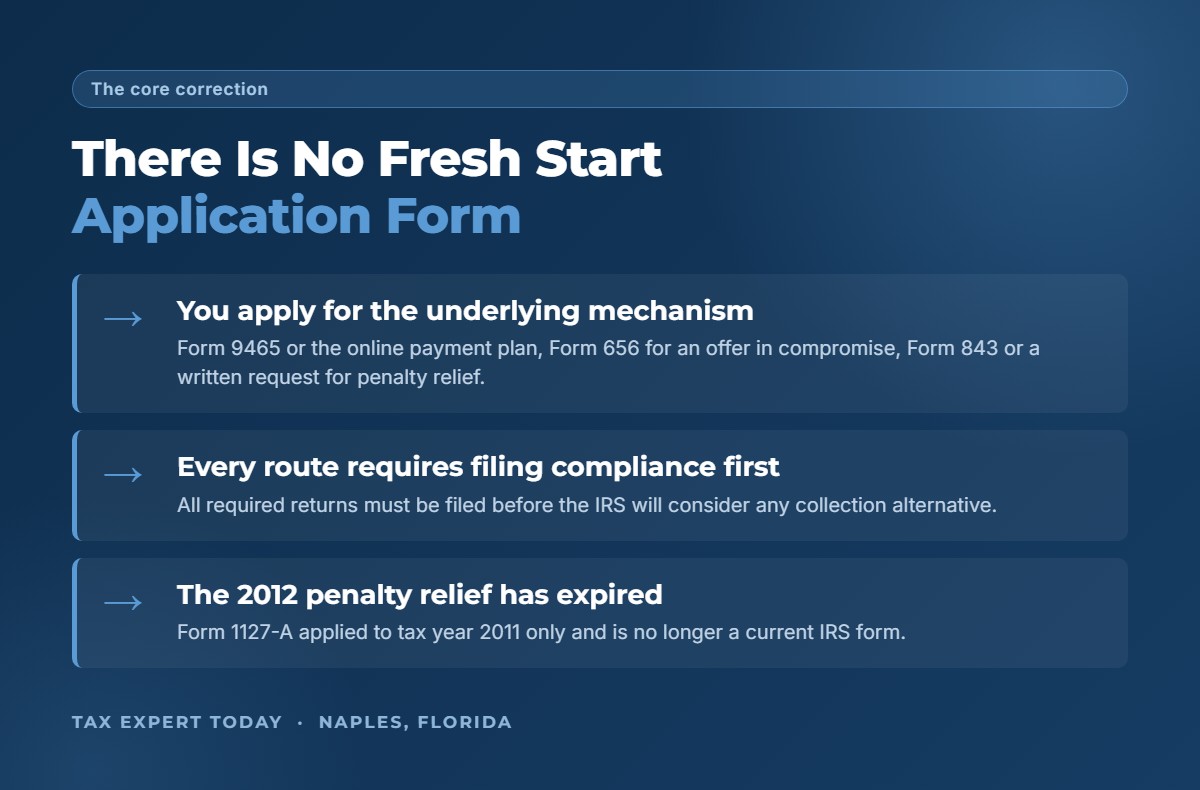 Explanation that there is no IRS Fresh Start application form and taxpayers apply for the underlying relief instead