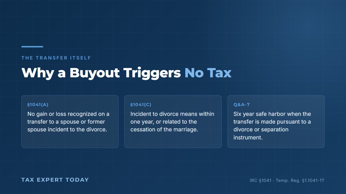 IRC Section 1041 nonrecognition rules for a divorce house buyout and the six year safe harbor