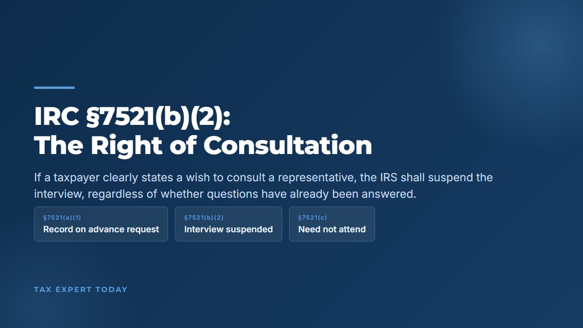 IRC section 7521 interview safeguards, showing the right to record an interview on advance request, the right of consultation that suspends the interview, and the rule that a taxpayer need not accompany a representative