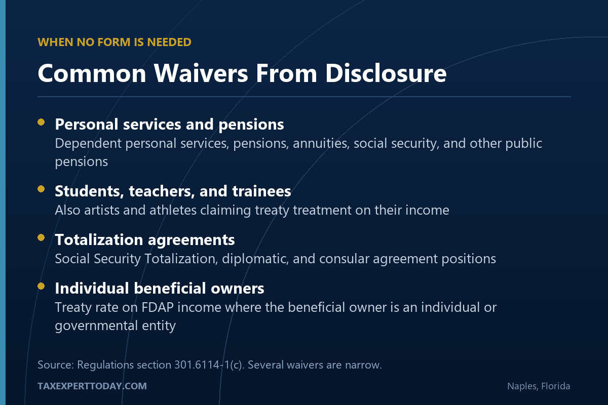 Common waivers from Form 8833 disclosure under Regulations section 301.6114-1(c)