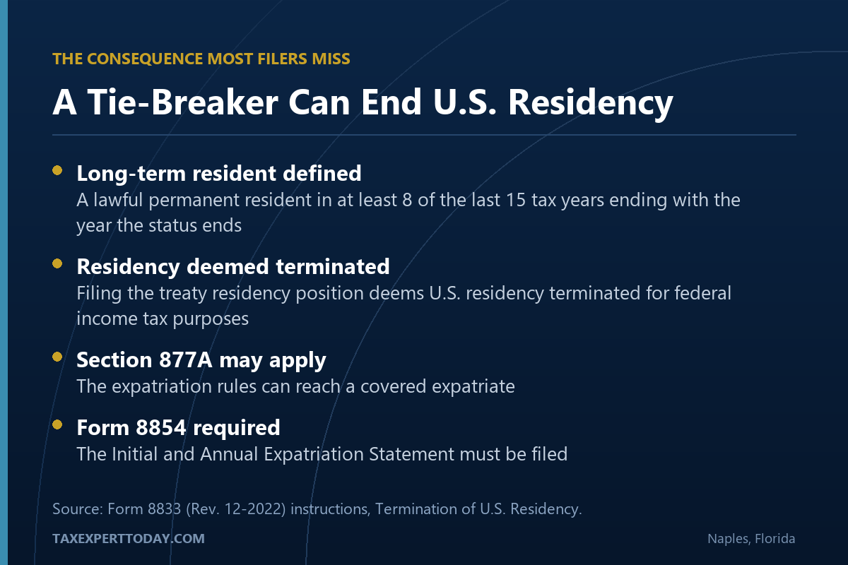 How a treaty tie-breaker can terminate United States residency and trigger section 877A and Form 8854