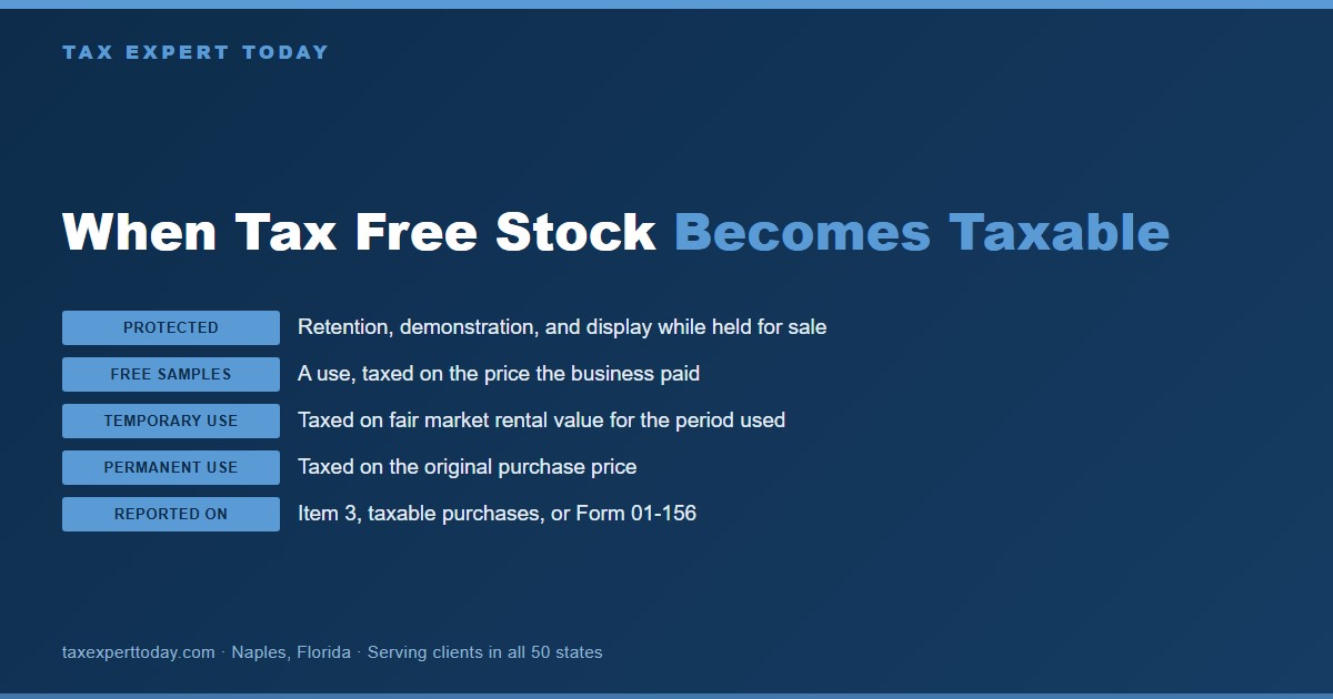 Chart of divergent use triggers showing that retention, demonstration and display of resale stock are protected while free samples, temporary use and permanent use into the business all create Texas use tax