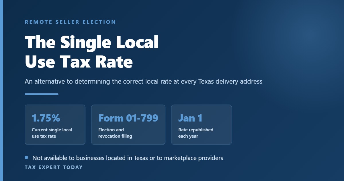 The Texas single local use tax rate of 1.75 percent elected by remote sellers on Form 01-799