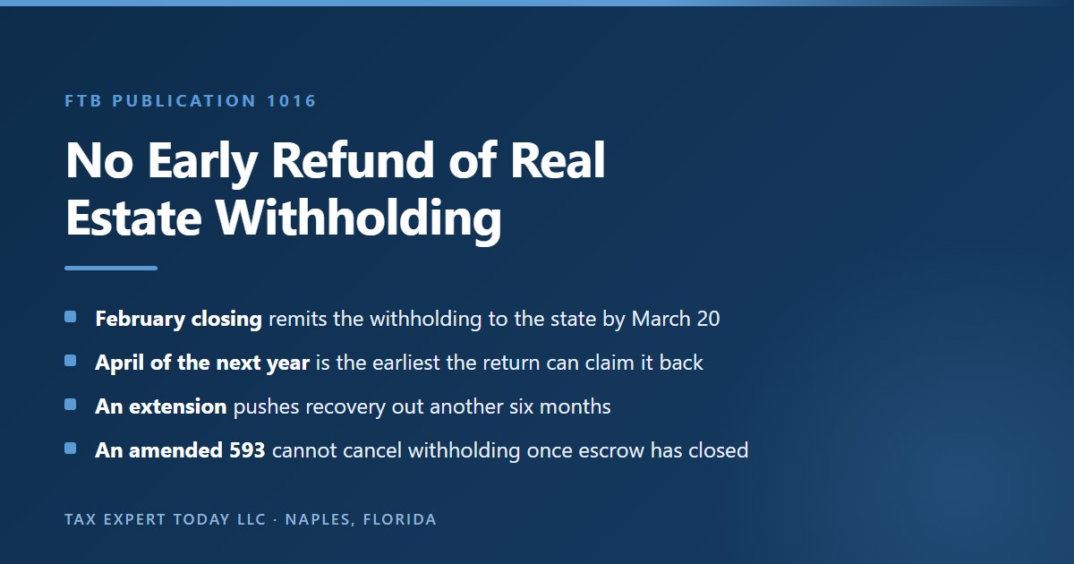 Timeline showing that California law provides no early refund of real estate withholding, so a seller who closes escrow in February does not recover excess withholding until the California return for that year is filed and processed the following spring
