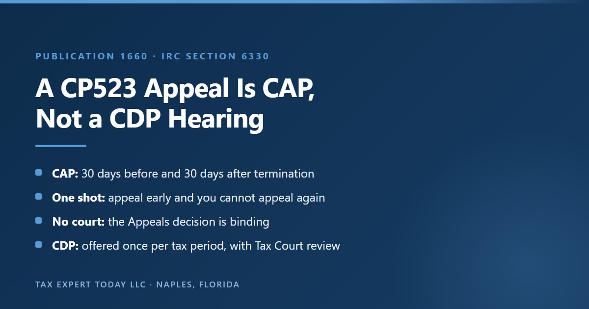 Comparison of a Collection Appeals Program appeal of a CP523 installment agreement termination and a Collection Due Process hearing: a CAP appeal can be requested within 30 days of the notice or 30 days after termination, only once per termination, with a binding decision and no court review, while a CDP hearing under IRC section 6330 is offered once per tax period and can be reviewed by the Tax Court