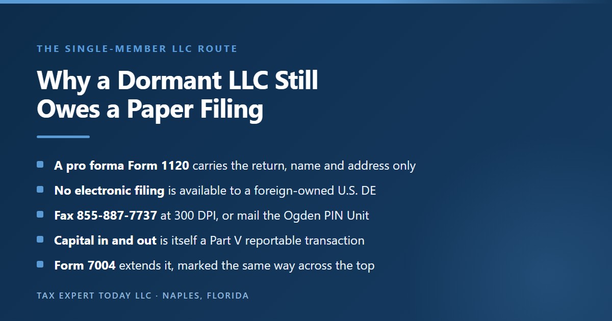 Summary of the filing route for a foreign-owned United States disregarded entity, showing that Form 5472 attaches to a pro forma Form 1120 completed with name and address only, that electronic filing is not available to these filers, that the package goes by fax at 300 DPI or by mail to the Ogden PIN Unit, and that contributions and distributions are Part V reportable transactions