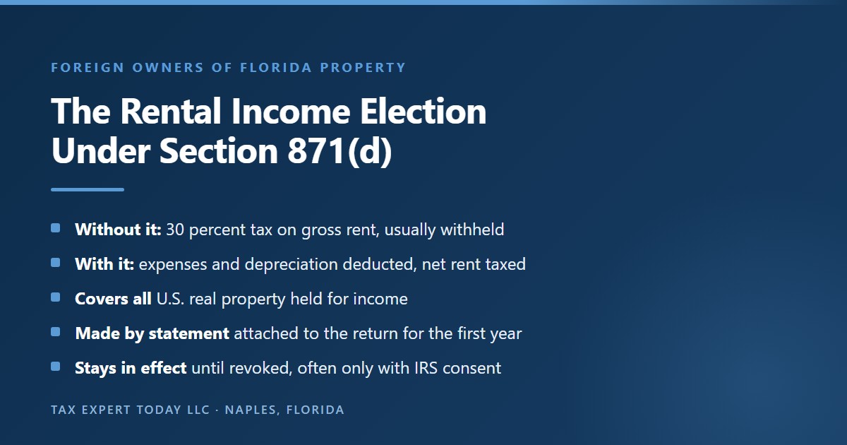 Comparison of how a foreign owner of Florida rental property is taxed with and without the section 871(d) election: without it, 30 percent tax on gross rent usually collected by withholding; with it, rental expenses and depreciation are deducted and only net income is taxed at graduated rates on Form 1040-NR, the election covers all United States real property held for income, is made by statement, and stays in effect until revoked