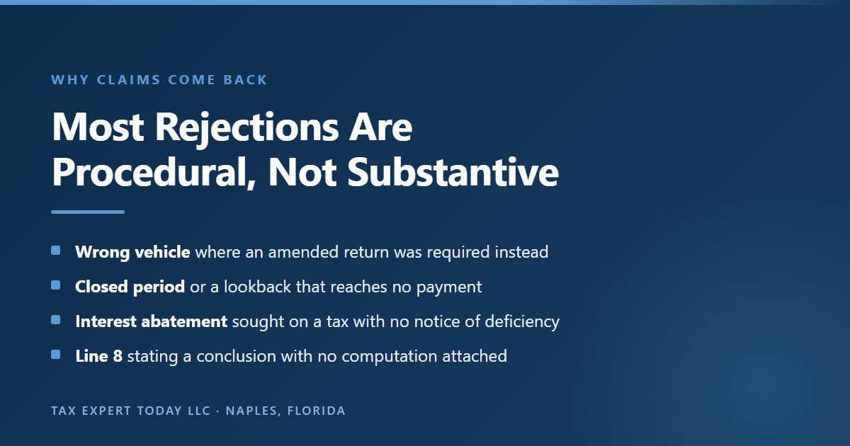 The most common procedural reasons an IRS Form 843 claim is rejected, including using the wrong form where an amended return was required, a closed limitation period or a lookback reaching no payment, interest abatement sought on a tax for which no notice of deficiency is required, and a line 8 narrative with no computation