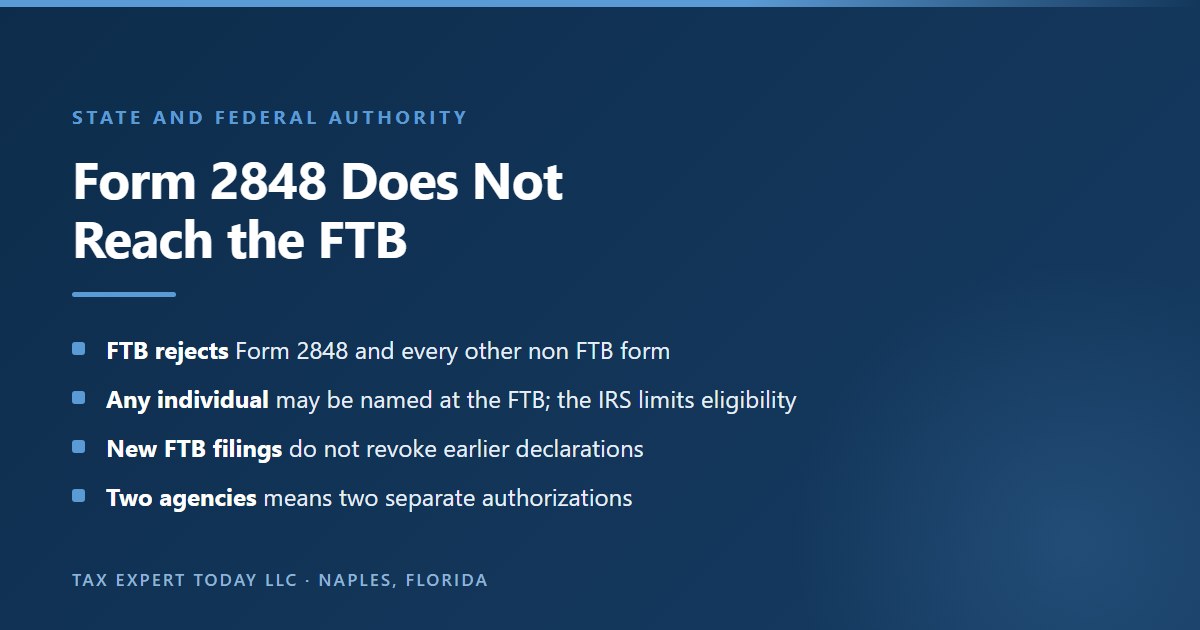 Comparison of the California Franchise Tax Board power of attorney declaration and federal Form 2848, showing that the state agency rejects Form 2848, allows any individual to be named as representative, and does not revoke earlier declarations when a new one is filed