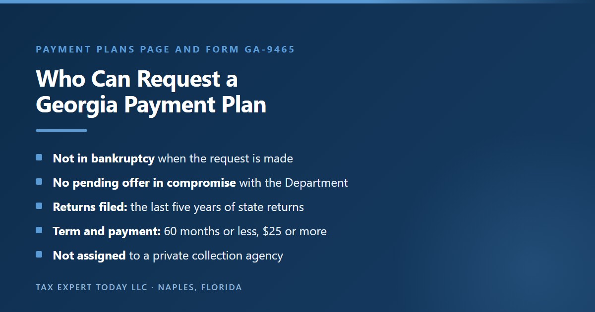 Checklist of Georgia Department of Revenue payment plan requirements: the taxpayer is not in bankruptcy, has no pending offer in compromise, has filed the last five years of state tax returns, proposes a term of 60 months or less with a monthly payment of at least $25, and the liability has not been assigned to a private collection agency