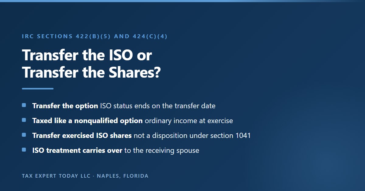 Comparison of transferring an incentive stock option versus transferring shares already acquired by exercising one in a divorce: a transferred option loses ISO status on the transfer date and is taxed like a nonqualified option, while exercised ISO shares transferred under section 1041 are not a disposition and the ISO treatment carries over to the receiving spouse