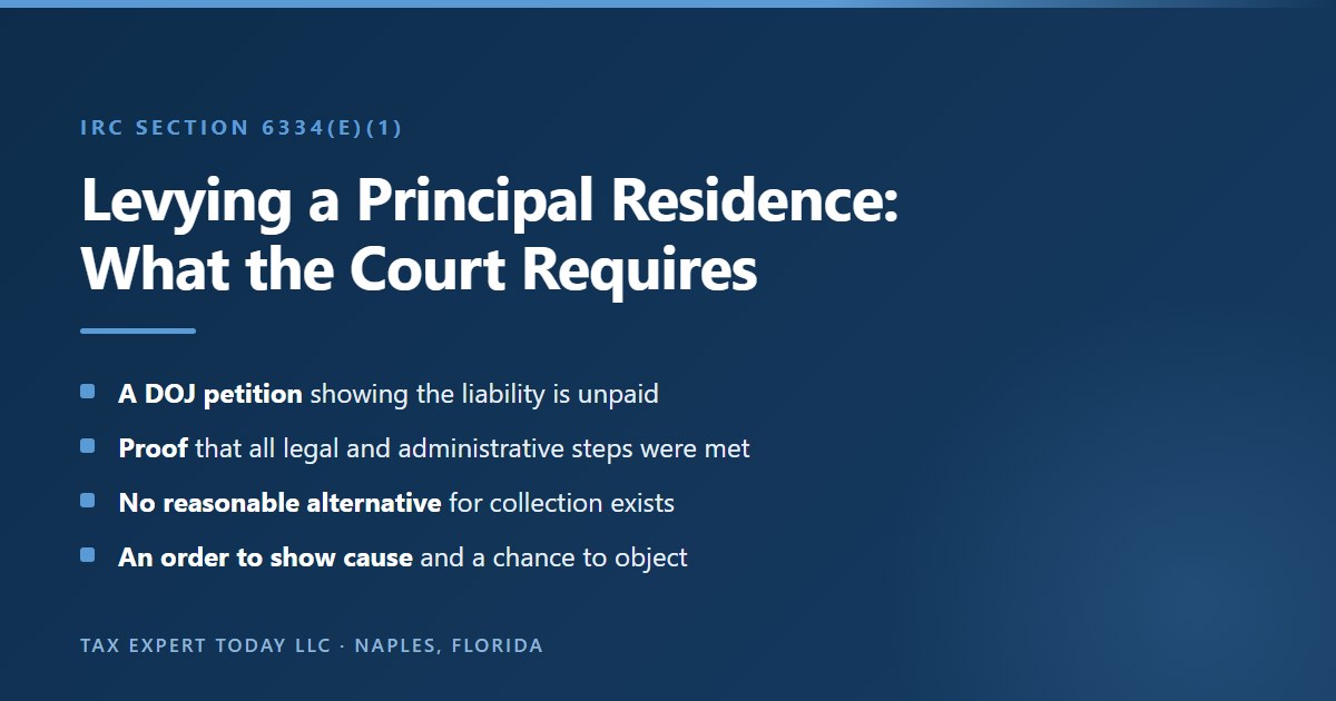 The federal court process to approve an IRS levy on a principal residence under IRC section 6334(e)(1) and Treasury Regulation 301.6334-1(d): a Department of Justice petition showing the liability is unpaid, proof that legal and administrative requirements were met, a showing that no reasonable collection alternative exists, and an order to show cause giving the taxpayer a chance to object