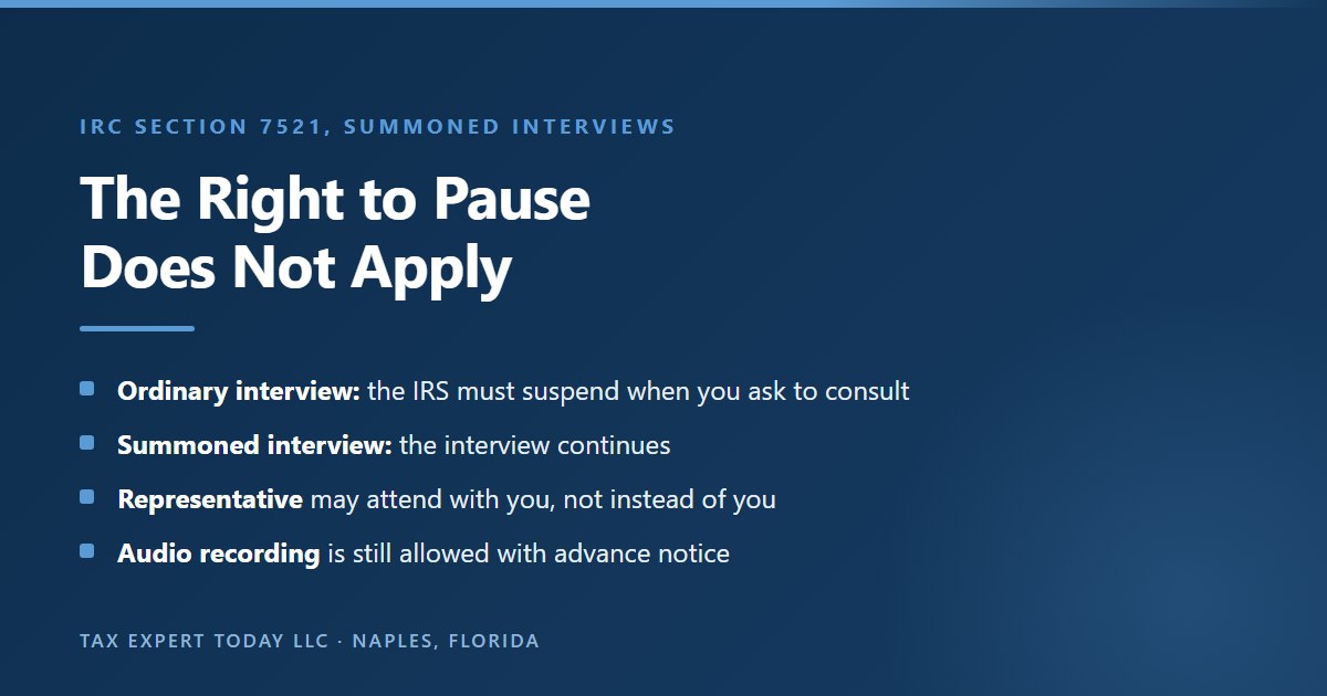 How IRC section 7521(b)(2) treats a summoned interview differently, showing that the IRS must suspend an ordinary interview when a taxpayer asks to consult a representative but continues an interview initiated by an administrative summons, that a representative may attend with but not instead of the summoned person, and that audio recording remains available