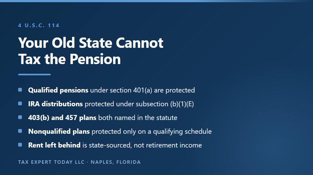 How the 4 U.S.C. 114 source tax bar protects a Cape Coral retiree: qualified pensions, IRA distributions, 403(b) and 457 plans are covered, nonqualified plans only on a qualifying payment schedule, and rent from property left behind remains state-sourced income