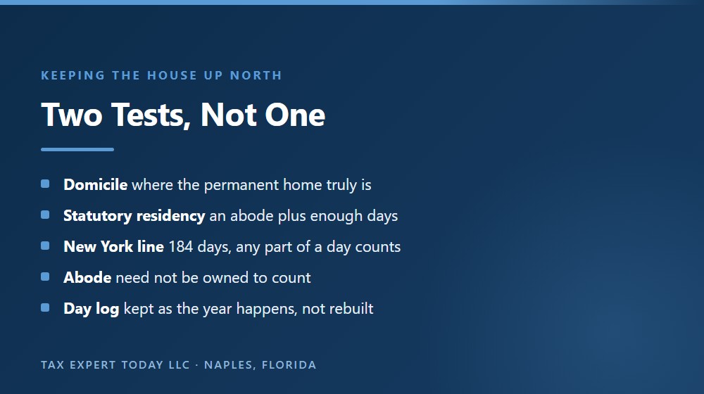 The two residency tests a Bonita Springs seasonal resident who keeps a northern home must pass, showing the domicile test of where the permanent home truly is and the statutory residency test of a permanent place of abode plus enough days in the state, with New York drawing the line at 184 days where any part of a day counts, an abode counting whether or not it is owned, and a contemporaneous day log as the key record