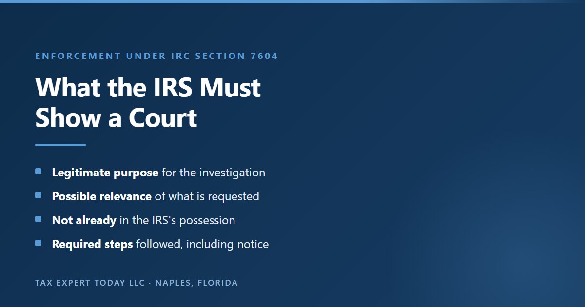 The four United States v. Powell standards the IRS must meet to enforce a summons in federal district court under section 7604: a legitimate purpose, possible relevance of the information, information not already in IRS possession, and compliance with required administrative steps such as notice