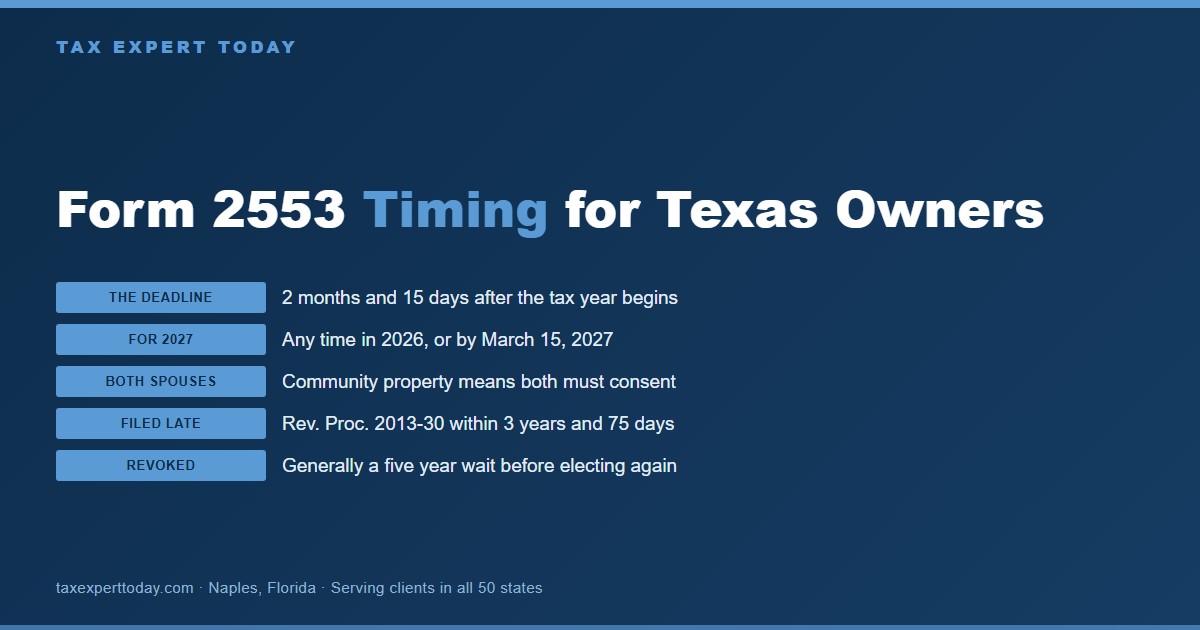 Chart of Form 2553 timing rules for a Texas LLC electing S corporation status, including the two months and fifteen days deadline, the community property spouse consent, late election relief and the five year wait after revocation
