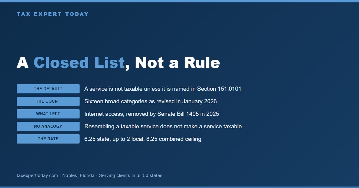 Chart of the 16 Texas taxable service categories under Tax Code Section 151.0101 for 2026