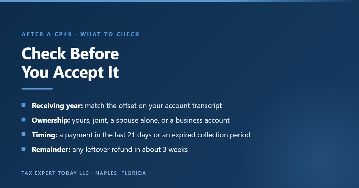 Checklist after an IRS CP49 notice: confirm the receiving year on the account transcript, confirm who owes the debt, check recent payments and the collection statute date, and watch for any remaining refund in about three weeks