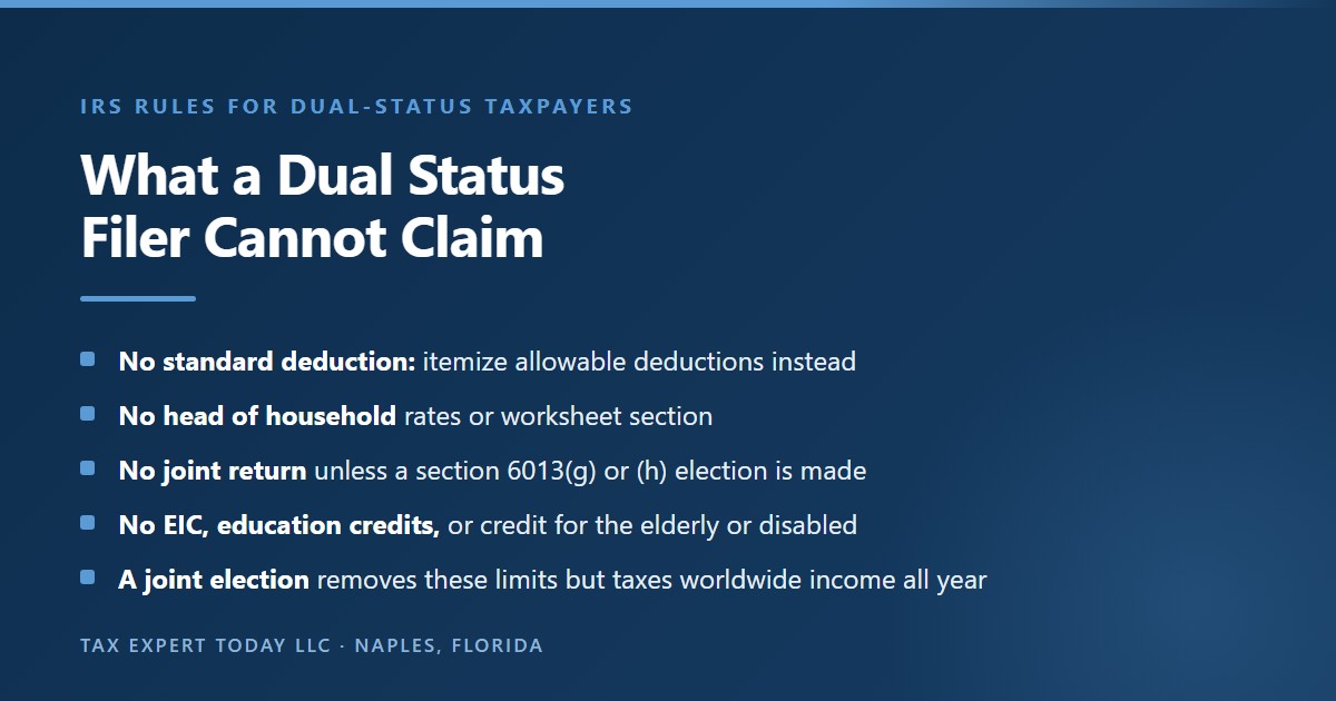 Restrictions on a dual status tax return: no standard deduction, no head of household rates, no joint return without a section 6013(g) or 6013(h) election, and no earned income credit, education credits, or credit for the elderly or disabled, while a joint election removes these limits but taxes worldwide income for the whole year