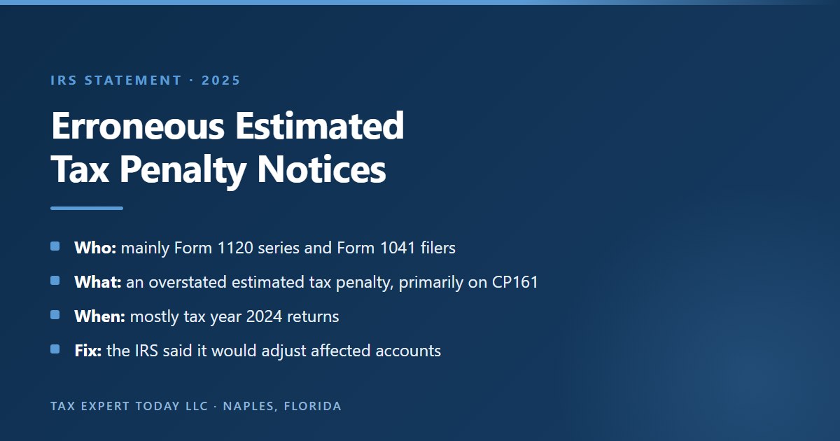 Summary of the 2025 IRS statement on erroneous business notices, primarily CP161, that overstated the estimated tax penalty for some Form 1120 series and Form 1041 filers, mostly for tax year 2024, which the IRS said it would correct without taxpayers contacting it